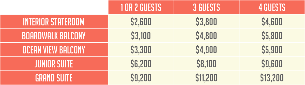 ABC24-price-grid