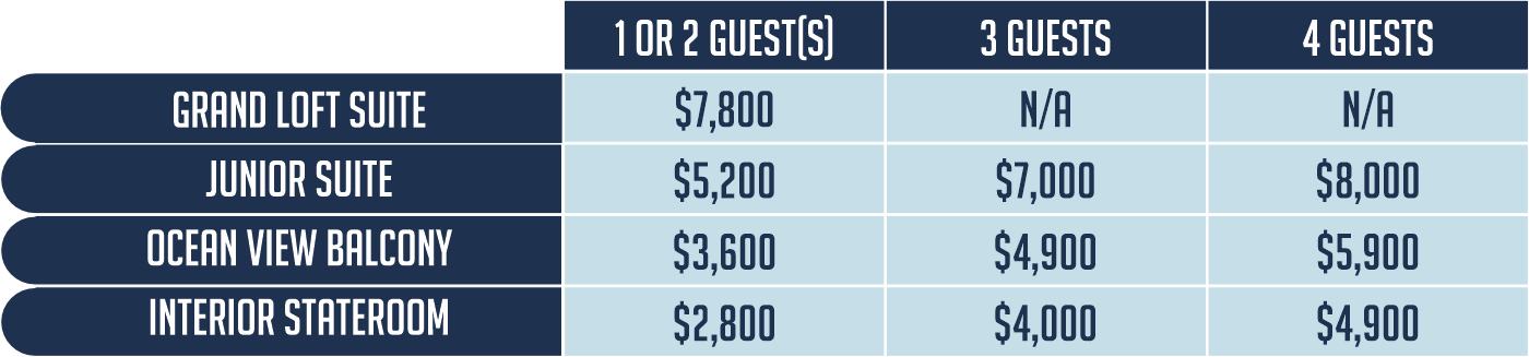 ABC26 - Pricing Table