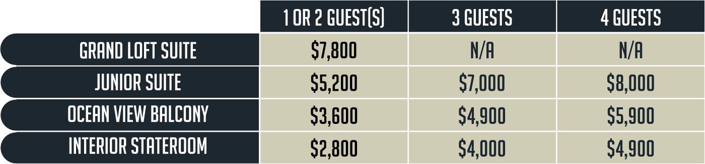 M411C26 - Pricing Table